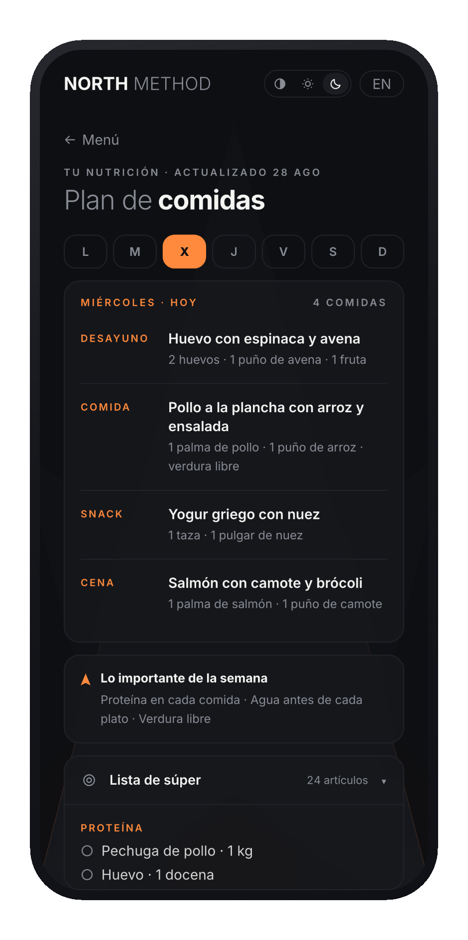 The app’s meal plan, with its grocery list